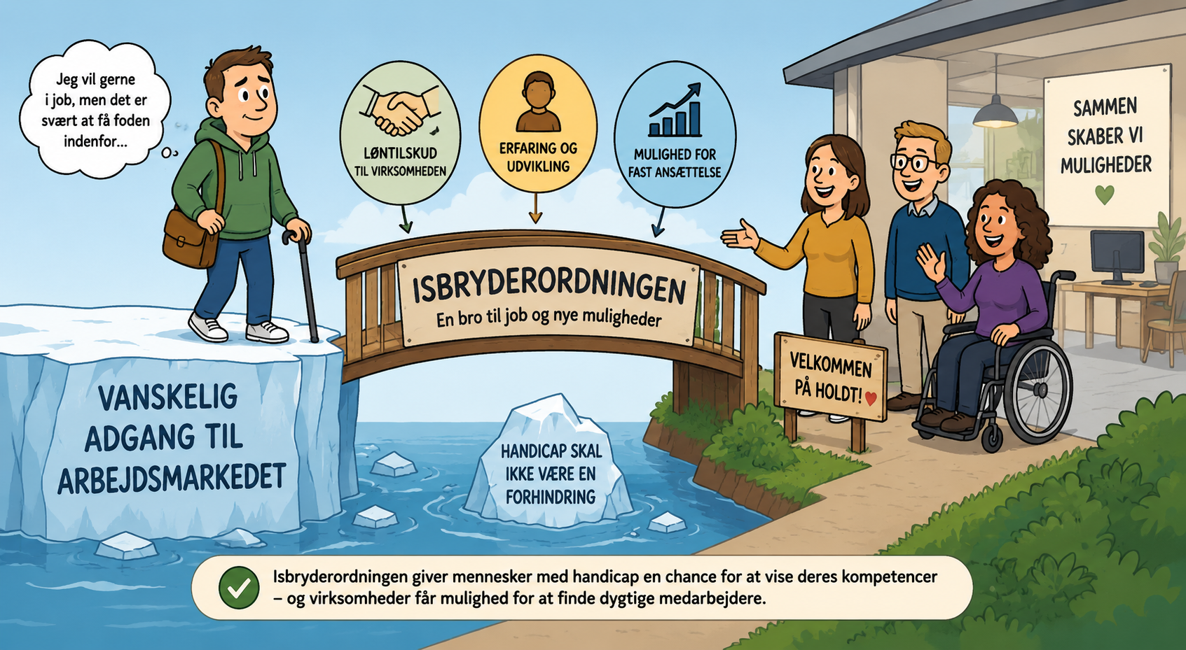 nyhedsbillede